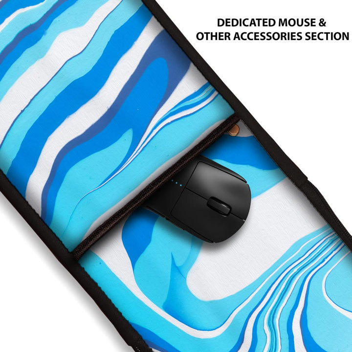 Aqua Flow - 2in1 Keyboard & Mouse Sleeves